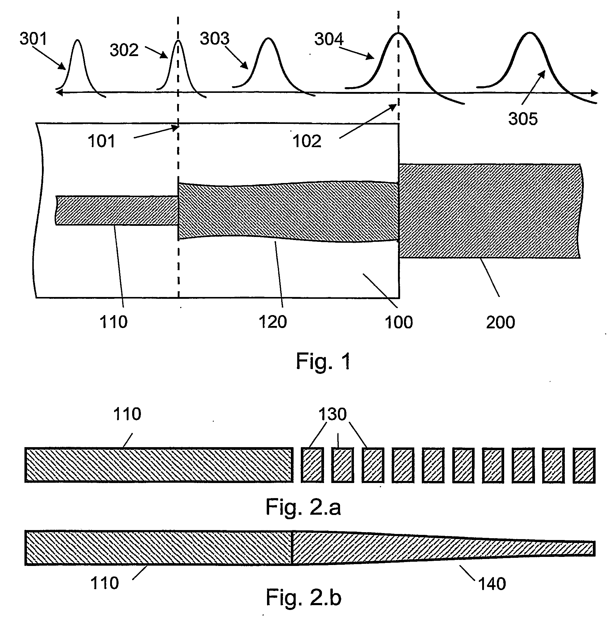 Integrated optics spot size converter and manufacturing method