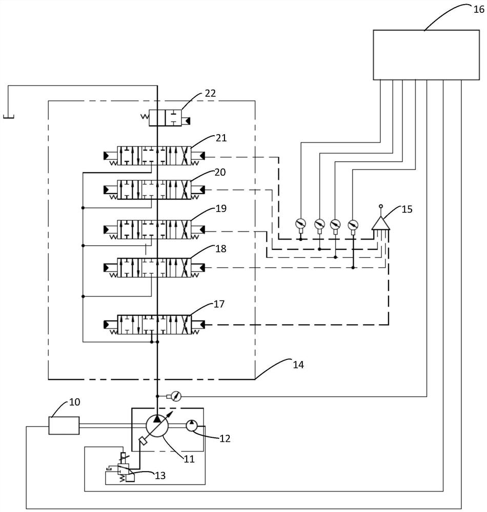 A hydraulic excavator control system and method