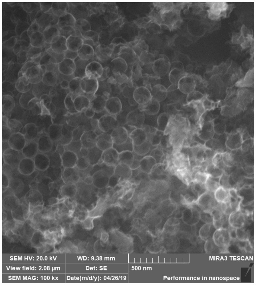A preparation method of antimony sulfide nanorod negative electrode for lithium ion battery