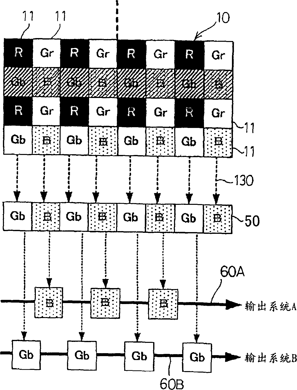 Solid-state imaging apparatus and its signal reading method