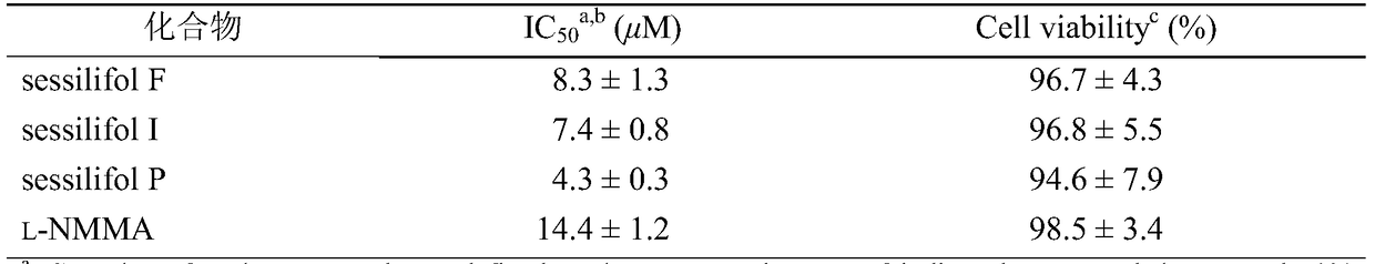 Abietane-type diterpene enantiomer compound and its preparation method and use