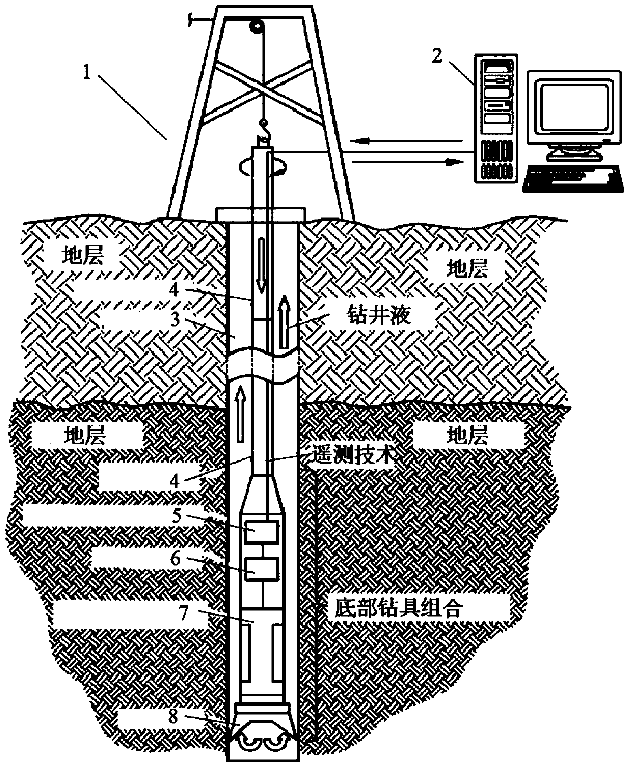 Well hole drilling system