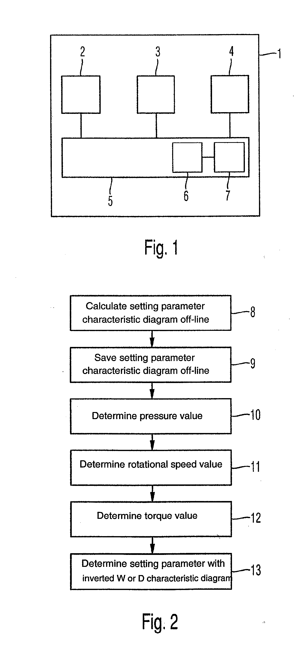 Method for determining a setting parameter for a hydrostatic displacement unit and a corresponding system