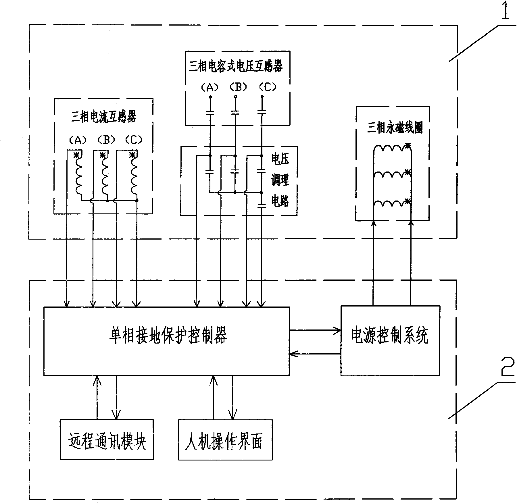 One-phase ground protection measurement and control system of high-voltage breaker