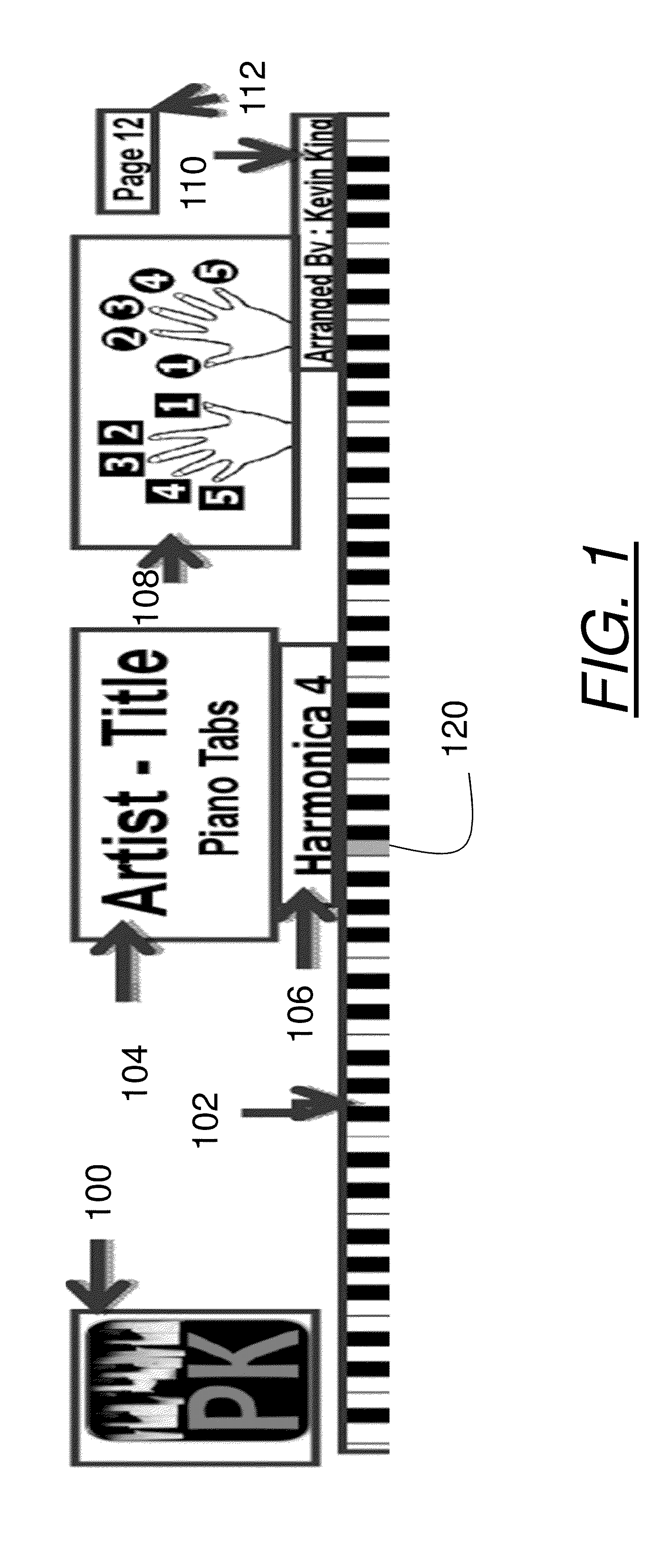 Piano tablature system and method