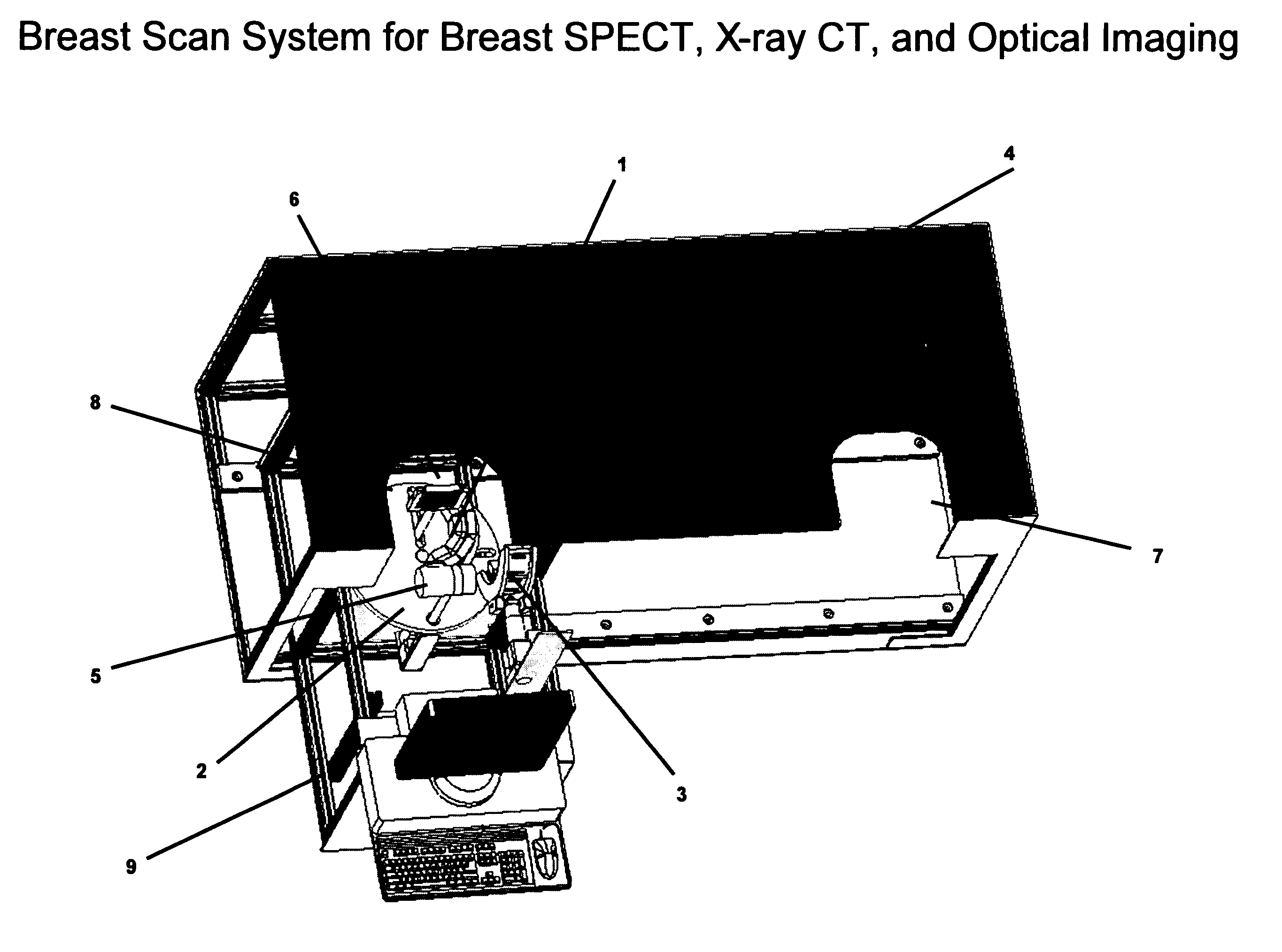 Breast diagnostic apparatus for fused SPECT, PET, x-ray CT, and optical surface imaging of breast cancer