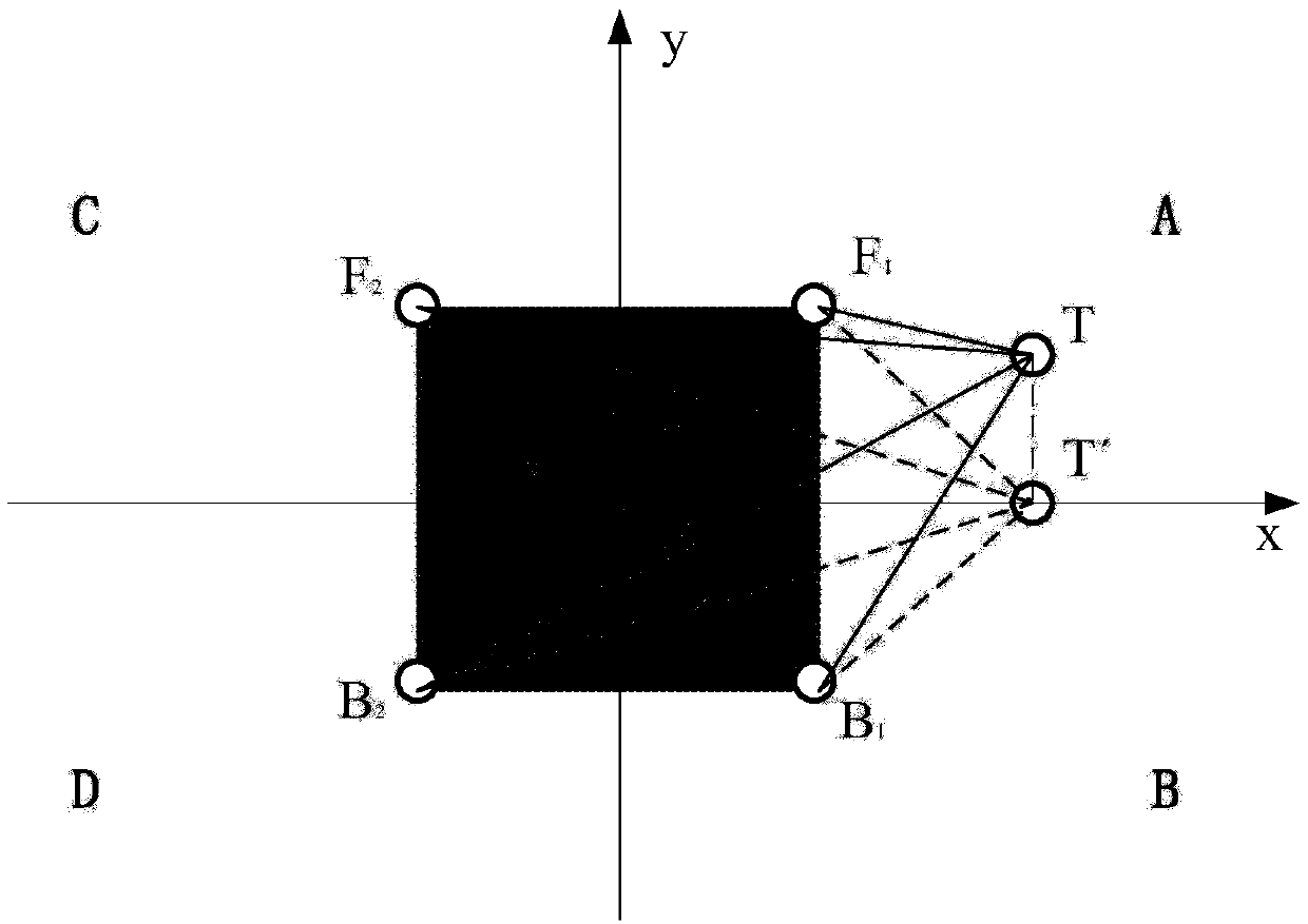 Wheelchair automatic follow method and system based on radio signal strength