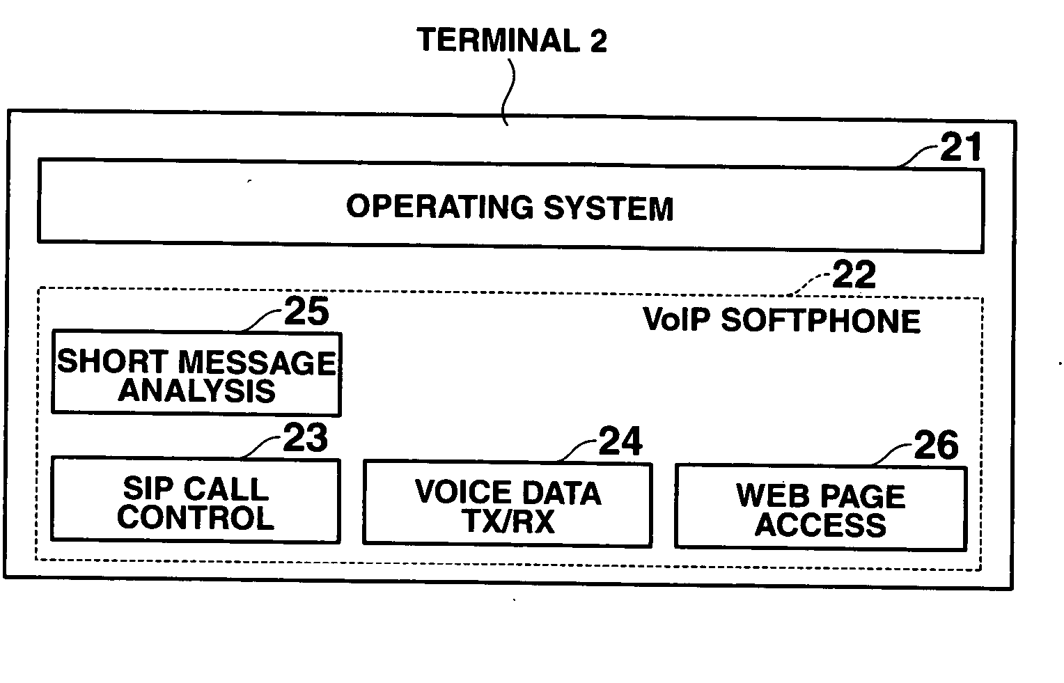 Server apparatus, message