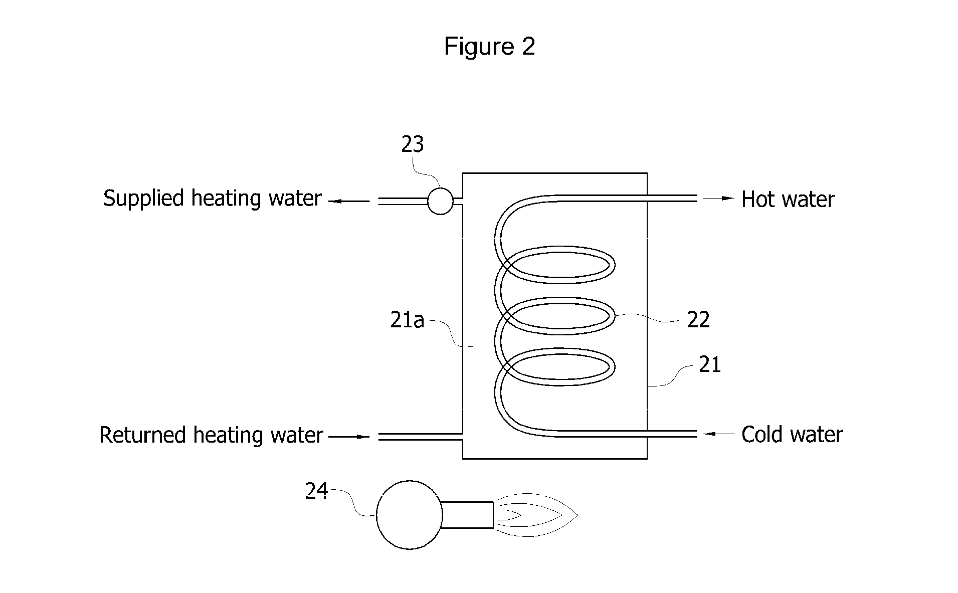 Boiler for supplying heating water and hot water simultaneously