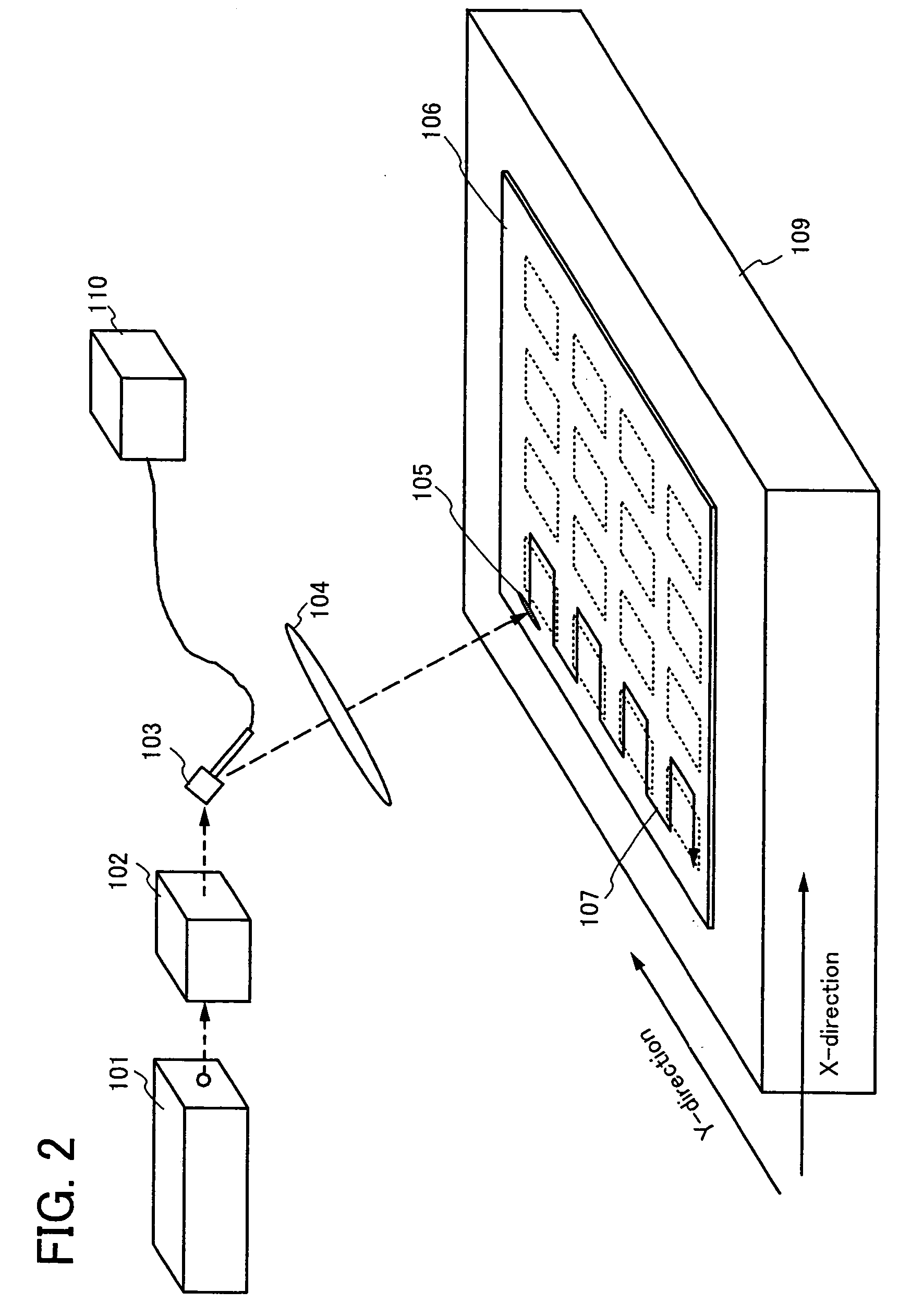 Beam irradiation apparatus, beam irradiation method, and method for manufacturing semiconductor device