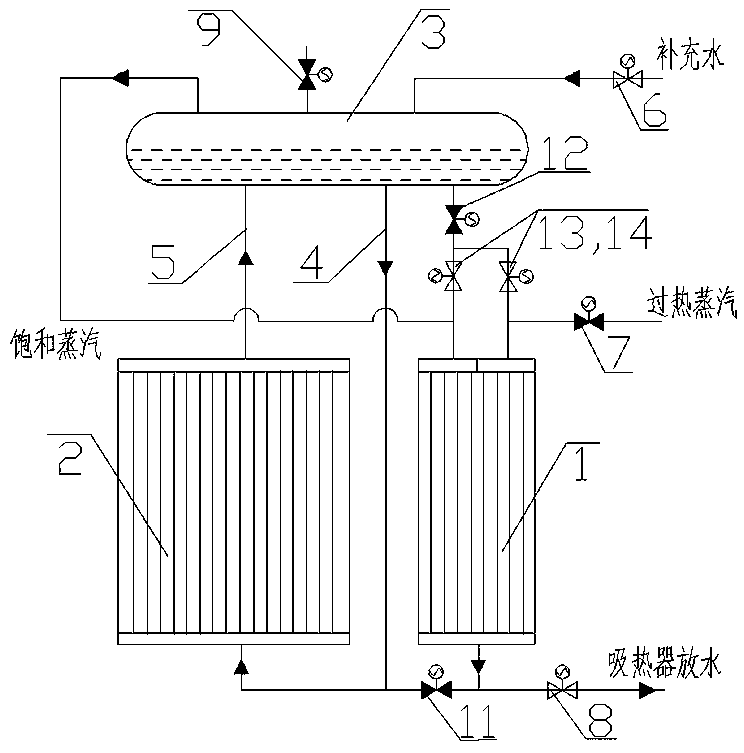 Water heat absorber system applied to concentrating solar energy belt superheating section