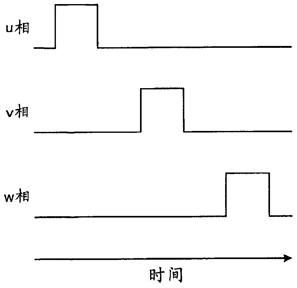 Rotating electric machine control device