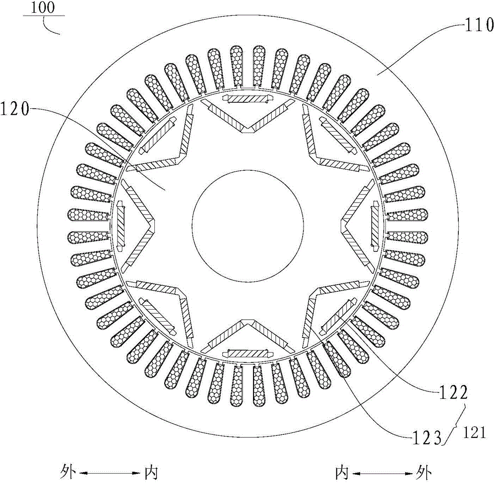 Permanent-magnet synchronous motor and compressor with same