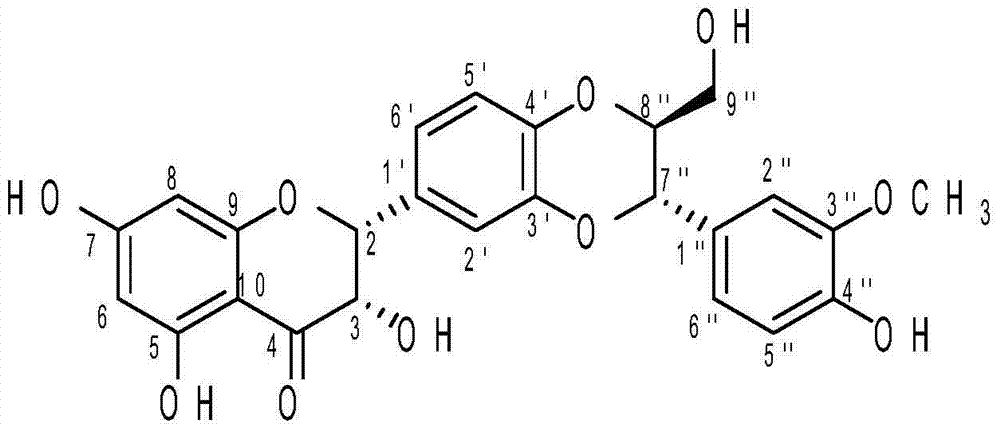 Preparation method of 2,3-cis-silybin B