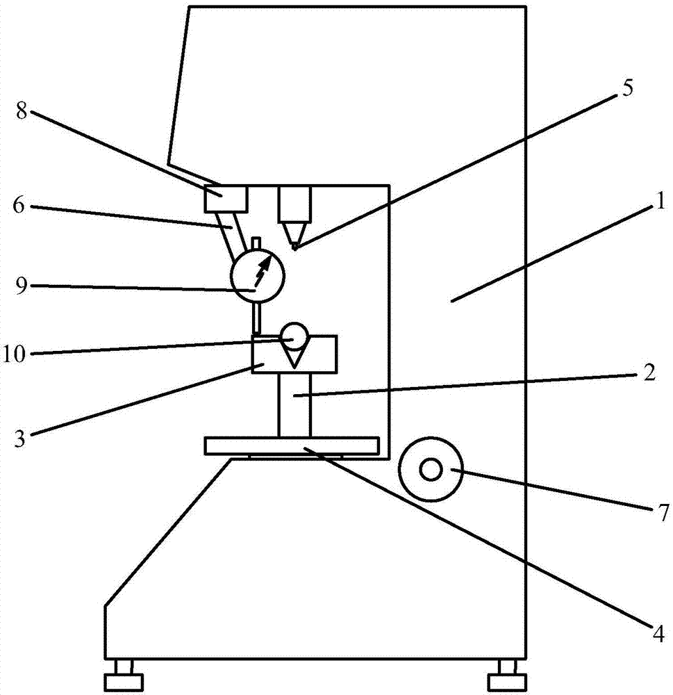 Device and method for testing properties of polished cutter