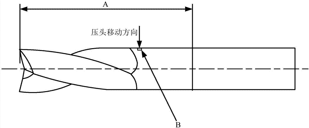 Device and method for testing properties of polished cutter