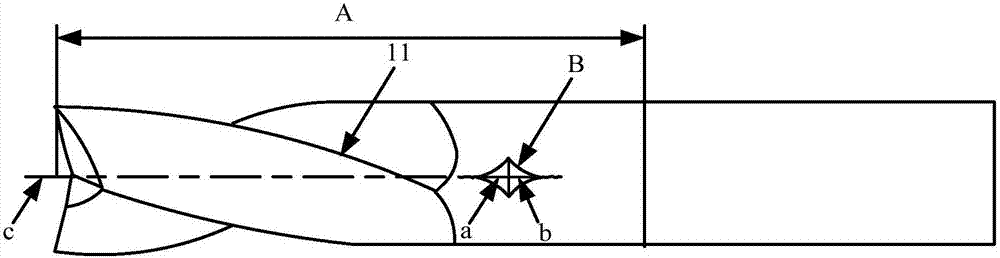 Device and method for testing properties of polished cutter