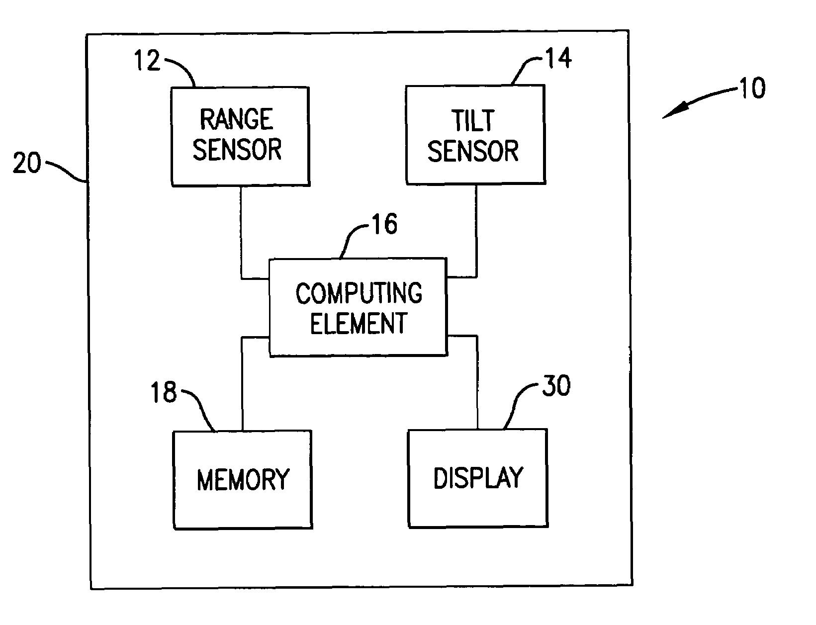 Method, device, and computer program for determining a range to a target