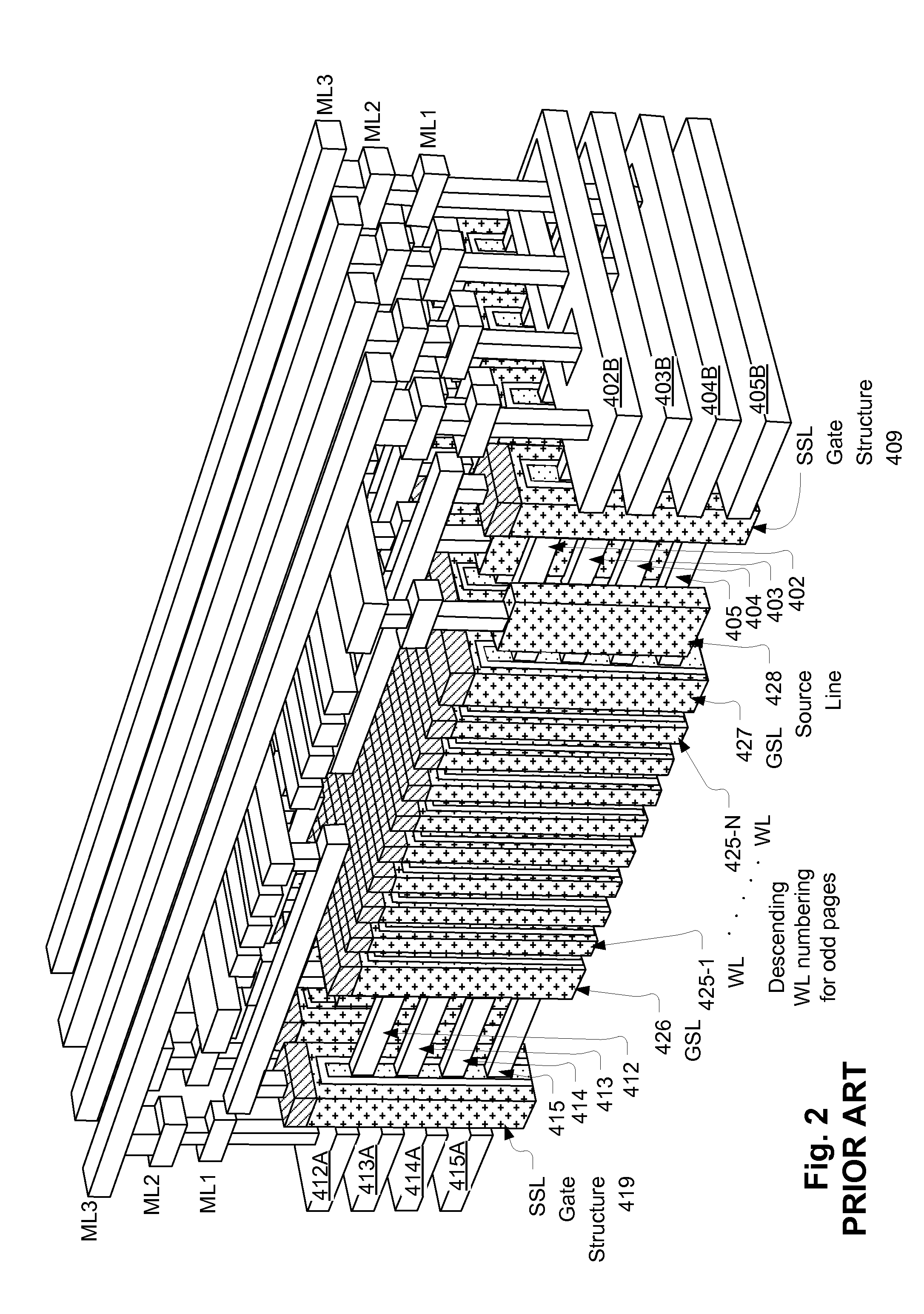 Antenna effect discharge circuit and manufacturing method