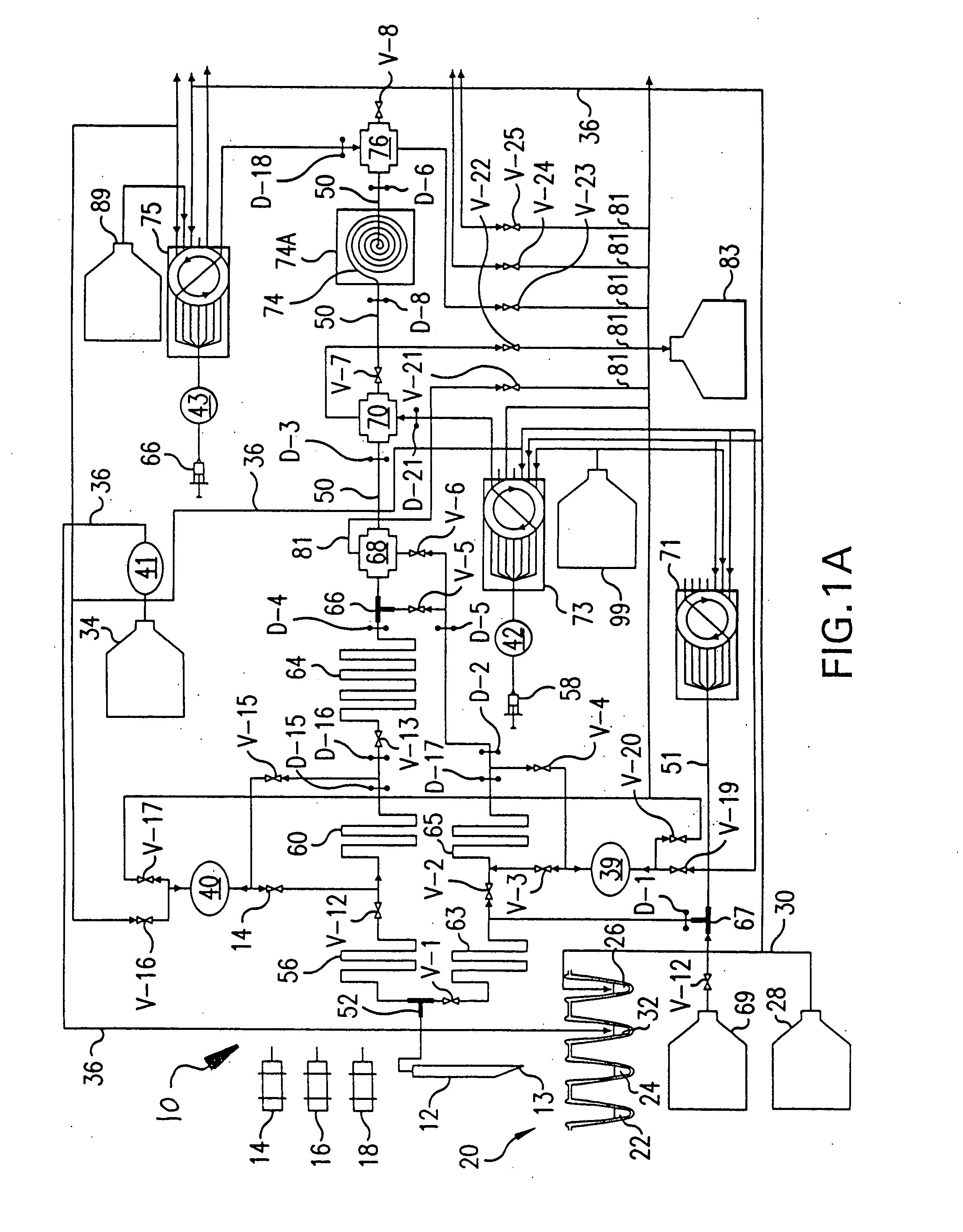 Device, system, and method for depositing processed immiscible-fluid-discrete-volumes