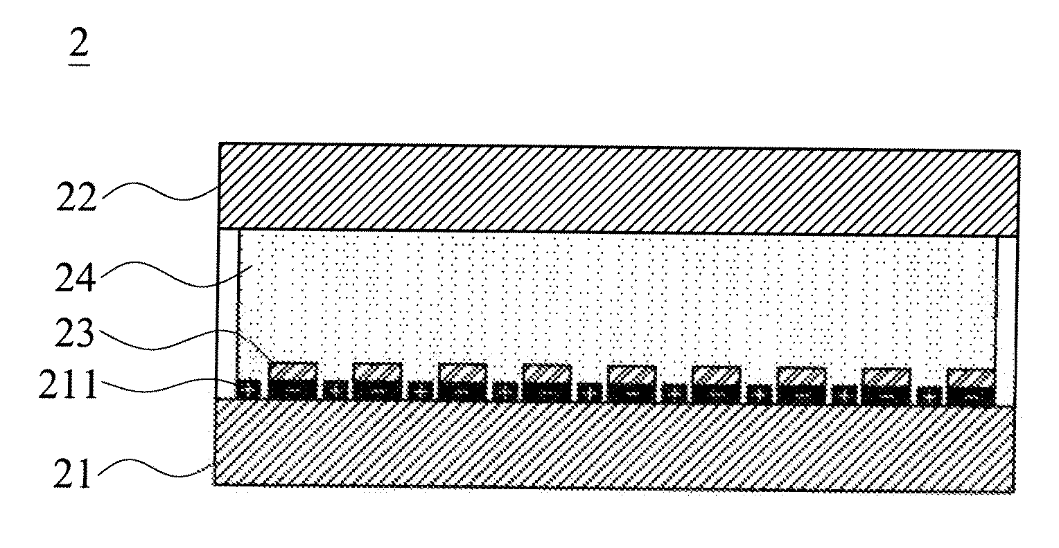 Electrochromic unit and stereo image display device having the same