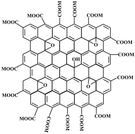 Composite material, quantum dot light-emitting diode and preparation method thereof