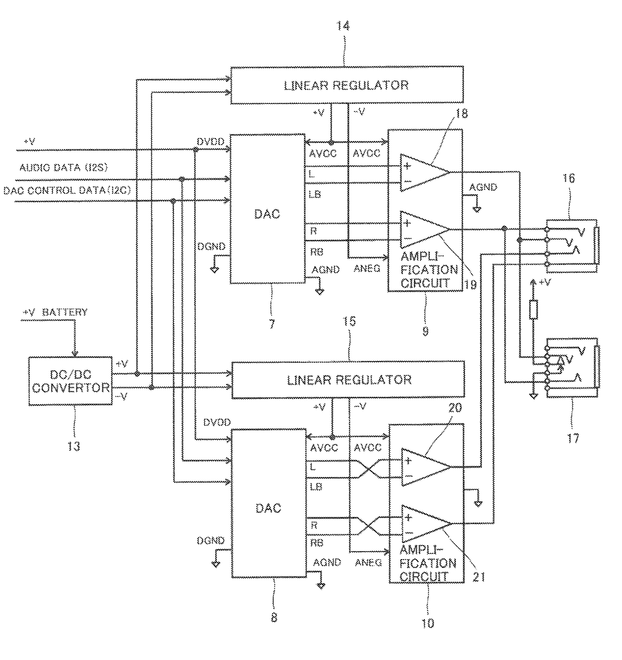 Music reproducing device with first and second D/A converters for converting audio signals prior to inversion