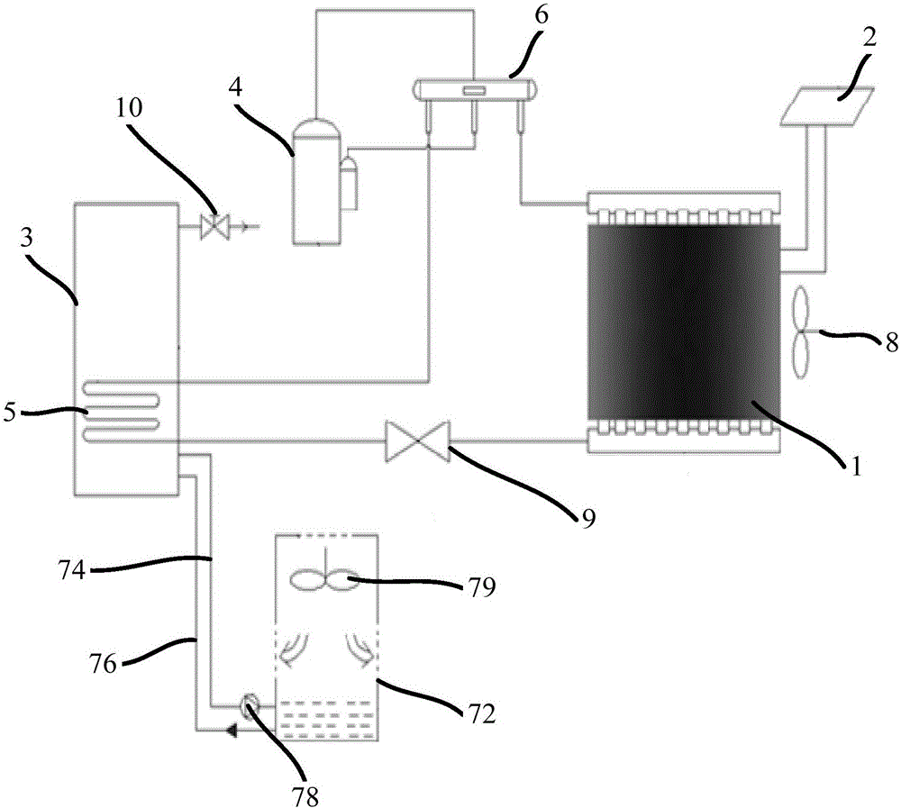 Evaporator assembly, water heater and control method of water heater