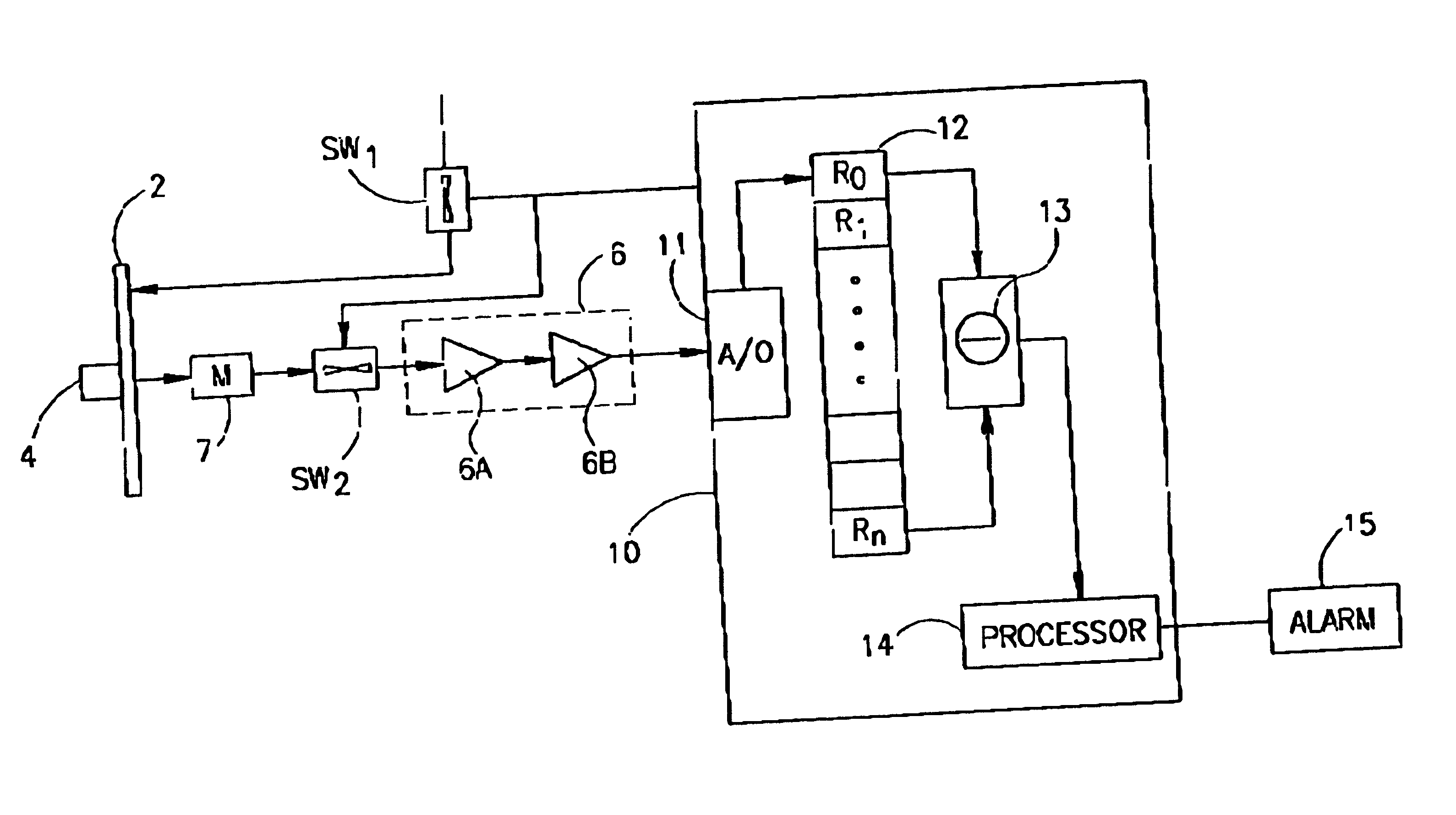 Filtering method and circuit particularly useful in doppler motion sensor devices and intrusion detector systems