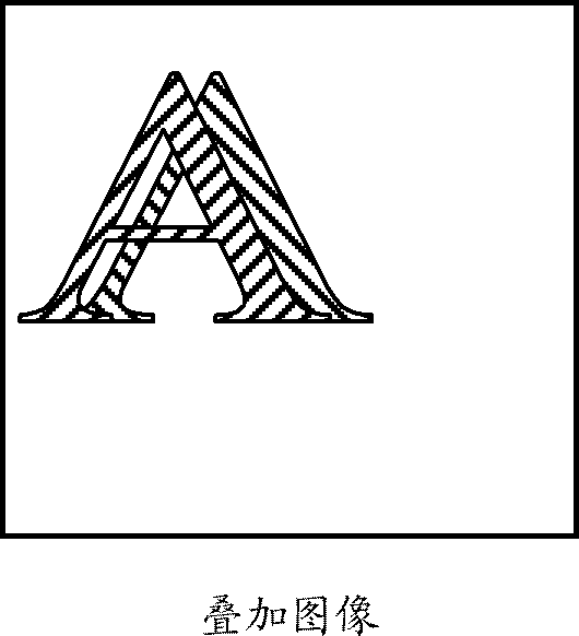 Method and device for correcting translation error between images shot by two cameras