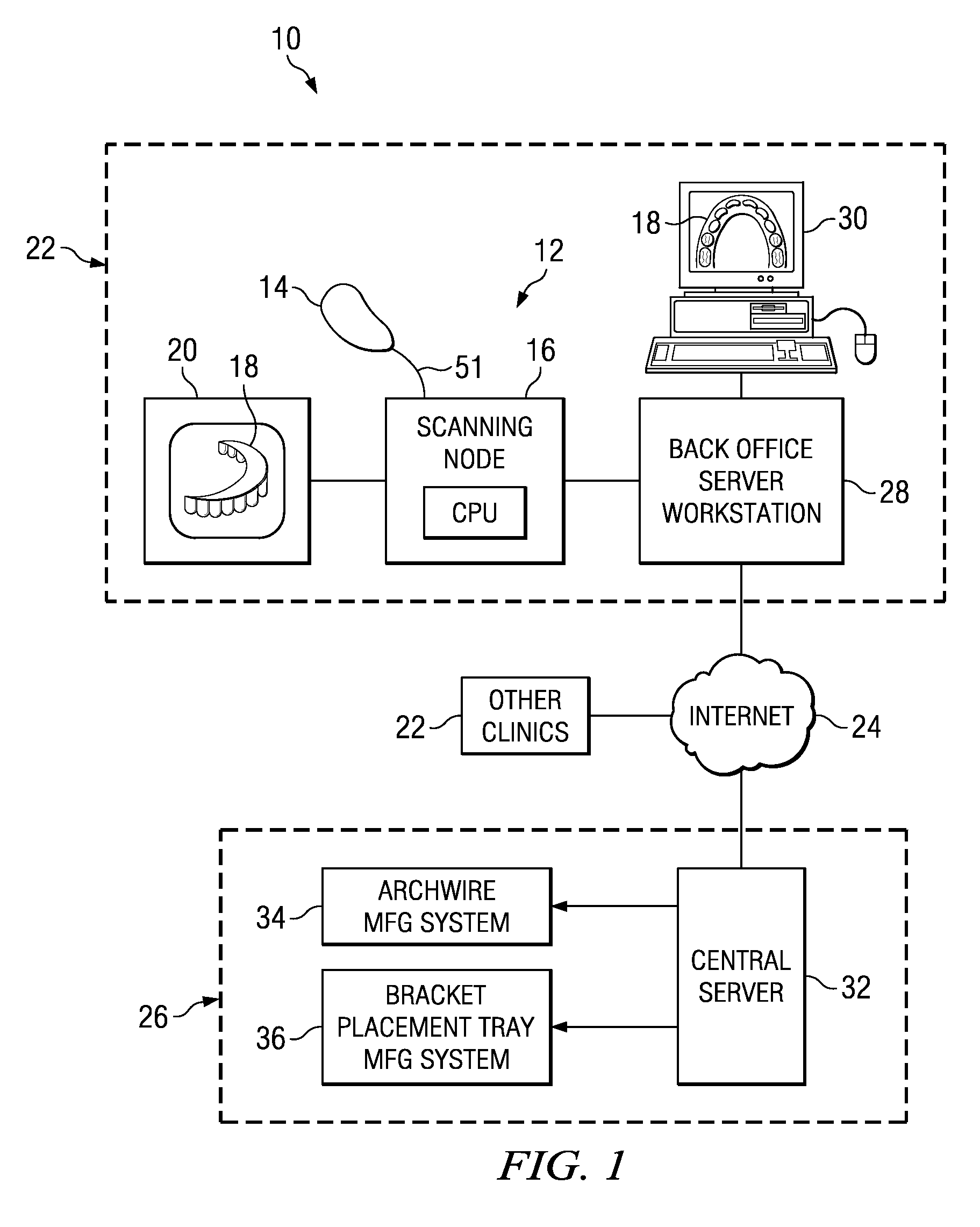 Scanner system and method for mapping surface of three-dimensional object