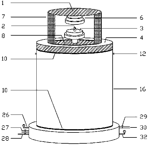 Triaxial rheological experimental device for tailings materials