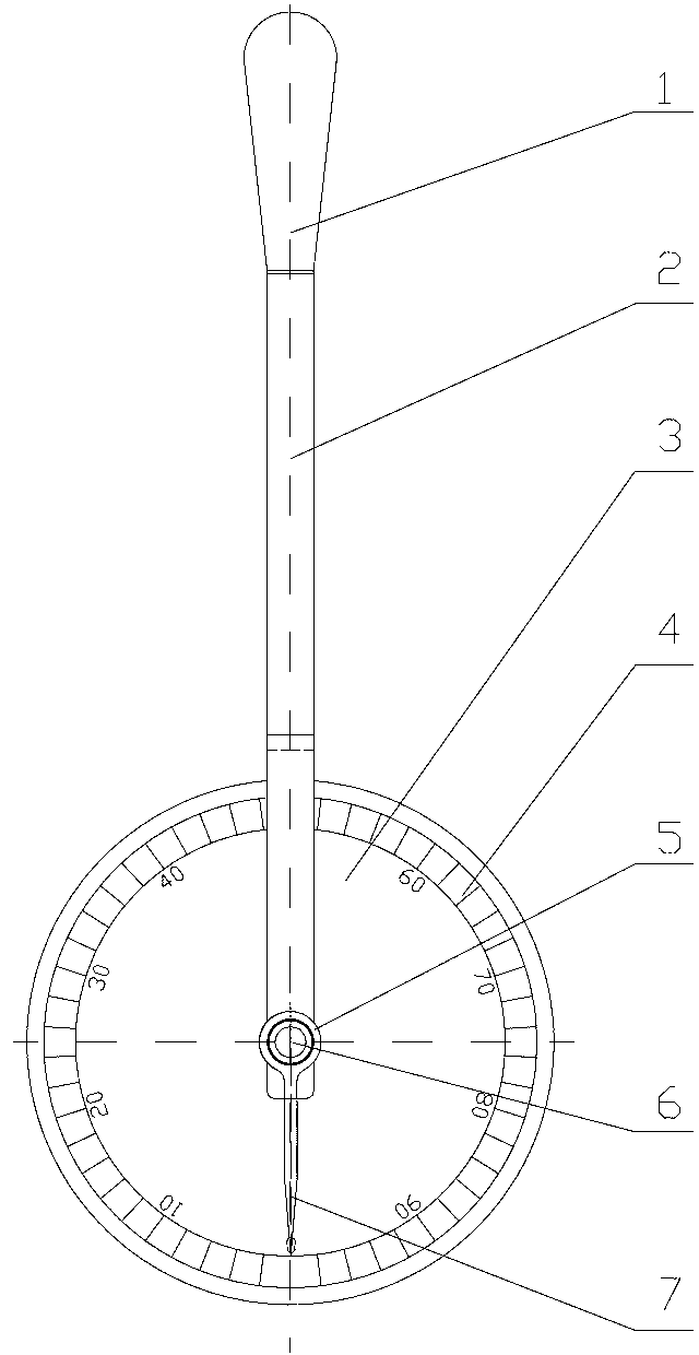 Curve measuring instrument