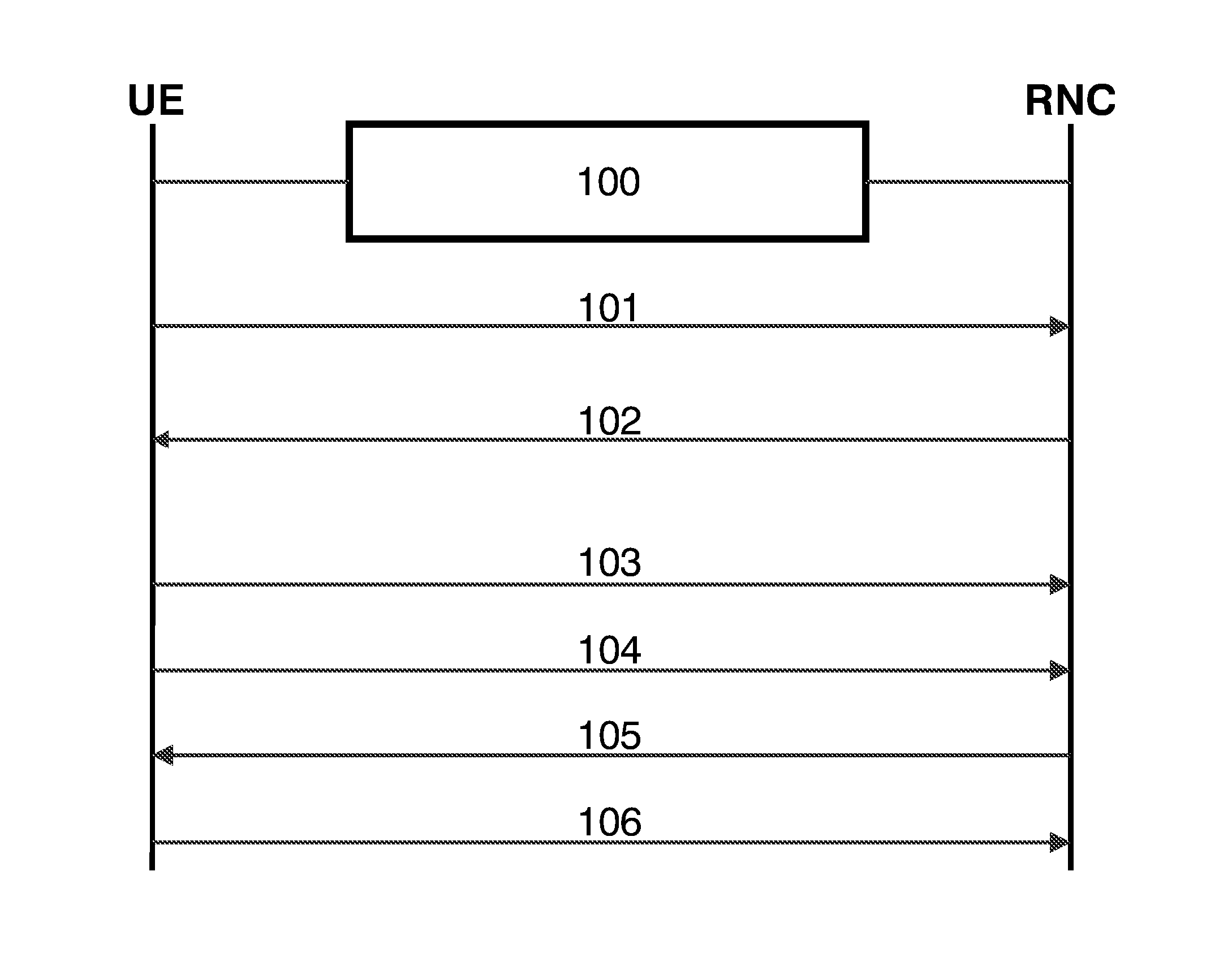 Method and Network Entity for Active Set Update in Wide Area Mobile Networks