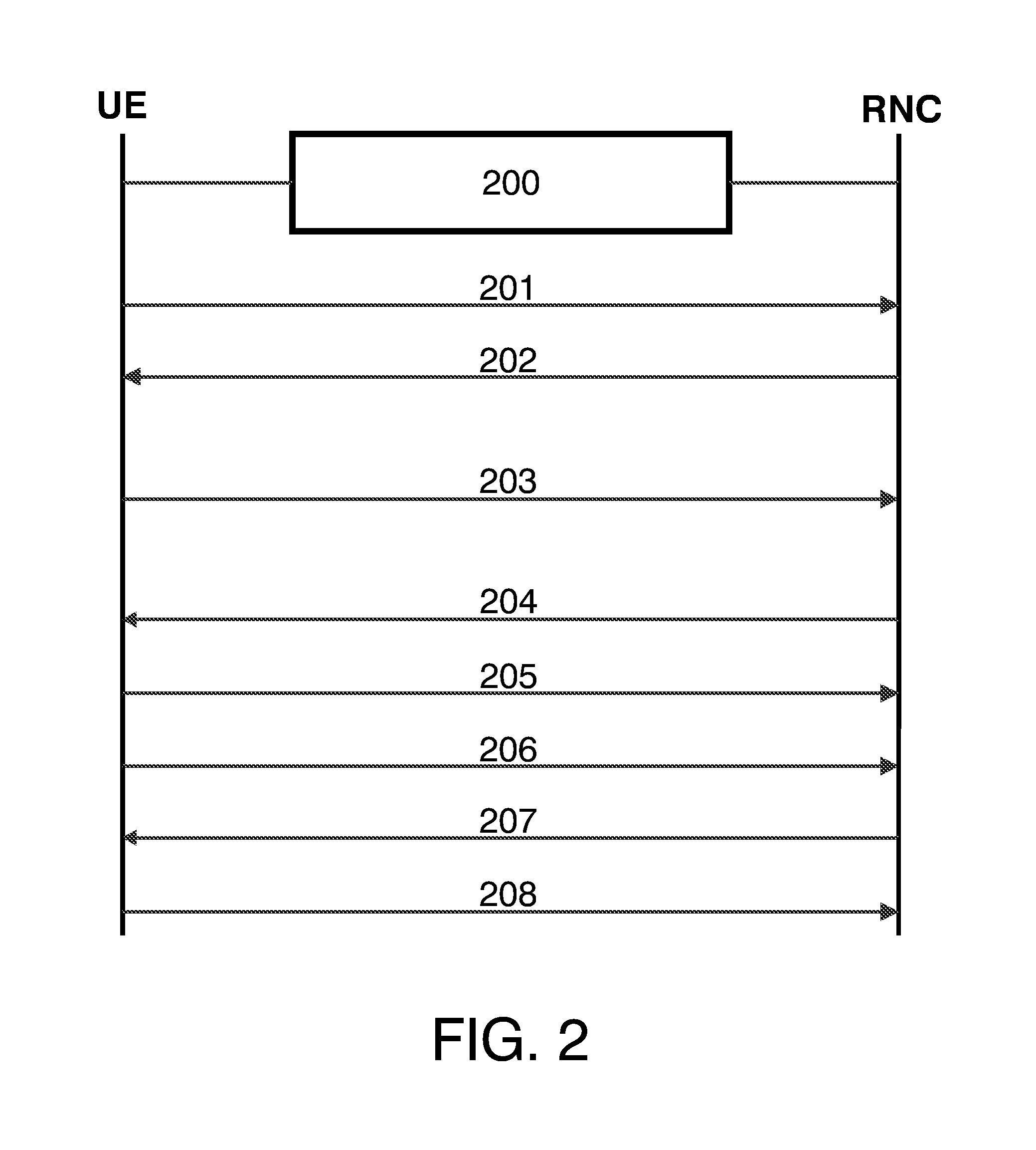 Method and Network Entity for Active Set Update in Wide Area Mobile Networks