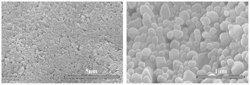 Preparation method of materials for deammonization of pyrophosphate compounds and application in deammonization of sewage