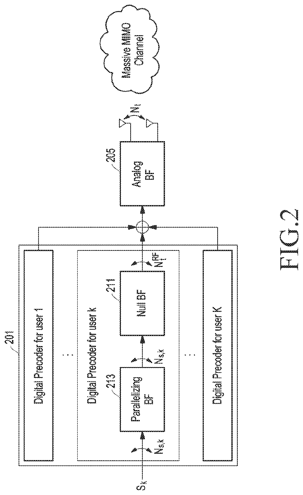 Method and device for performing beamforming in wireless communication system