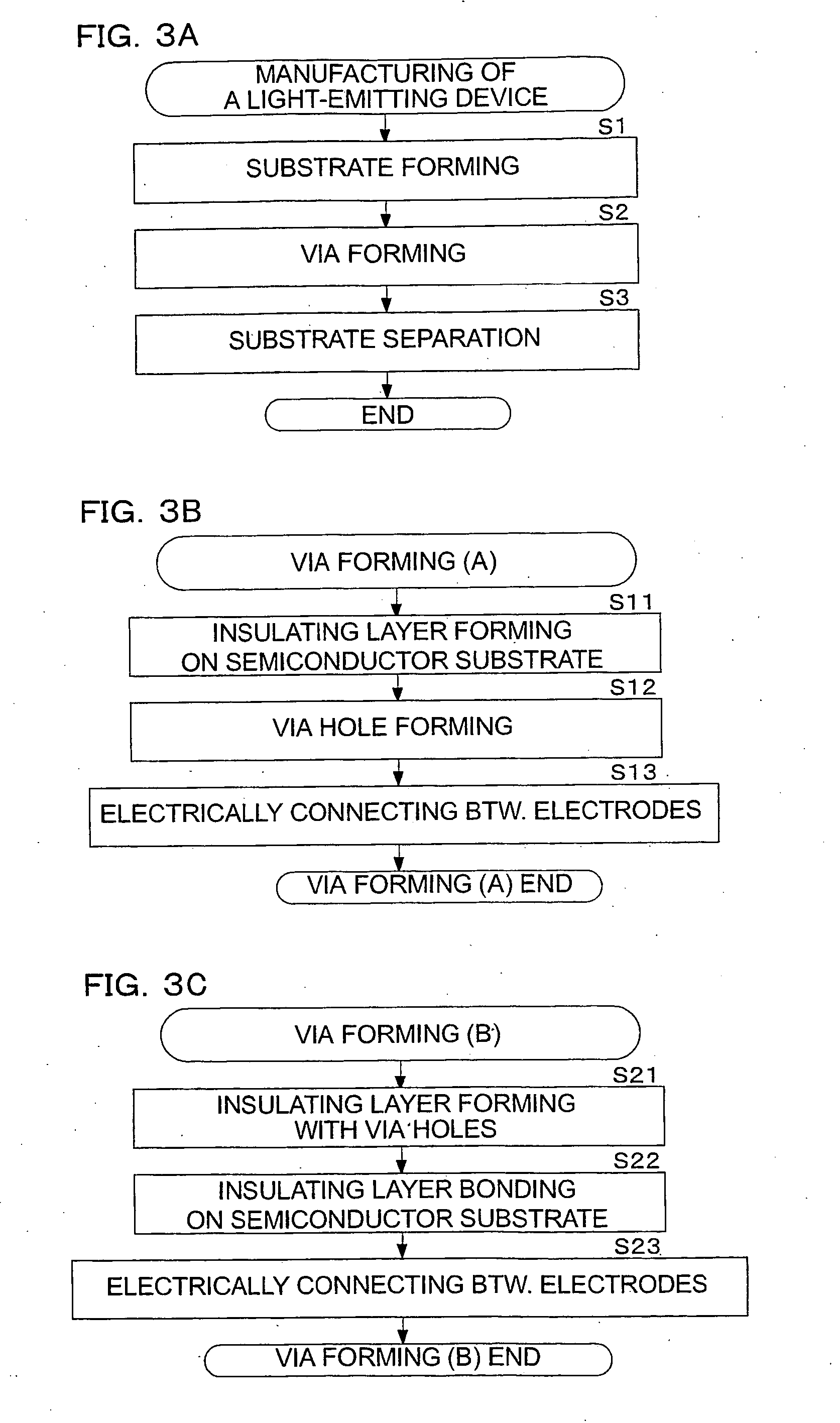 Semiconductor light-emitting device and its manufacturing method