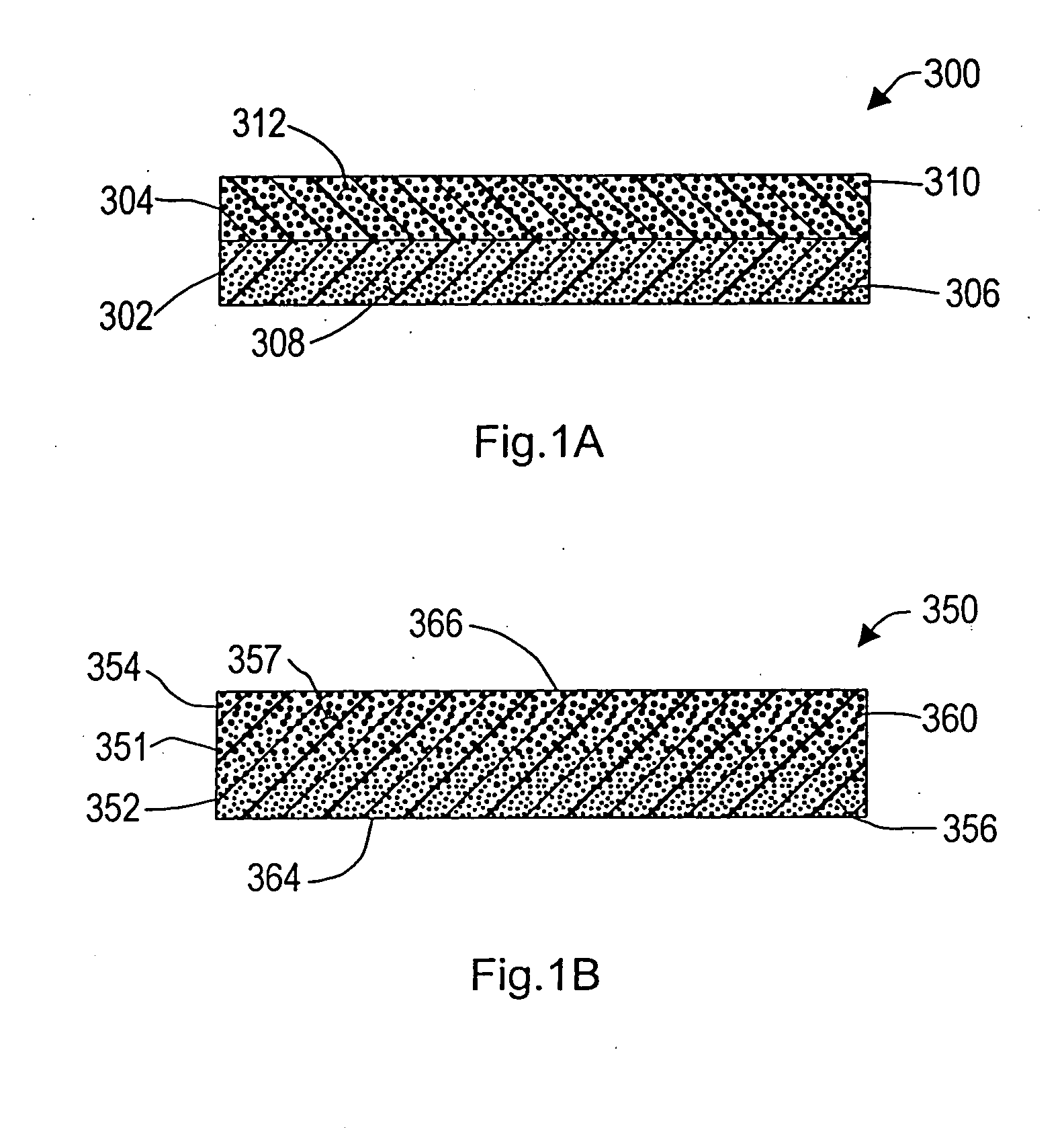 Magnetic layer with high permeability backing