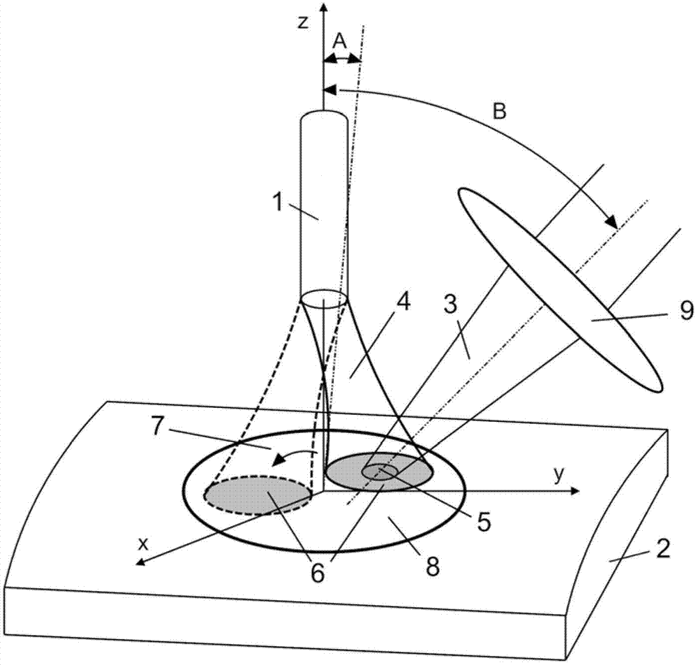 Mobile laser focus-induced pulse micro arc discharge method and application thereof