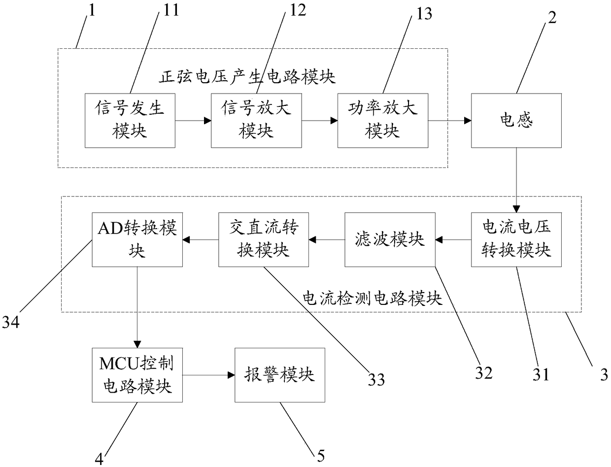 Seat belt buckle detection device and working method thereof