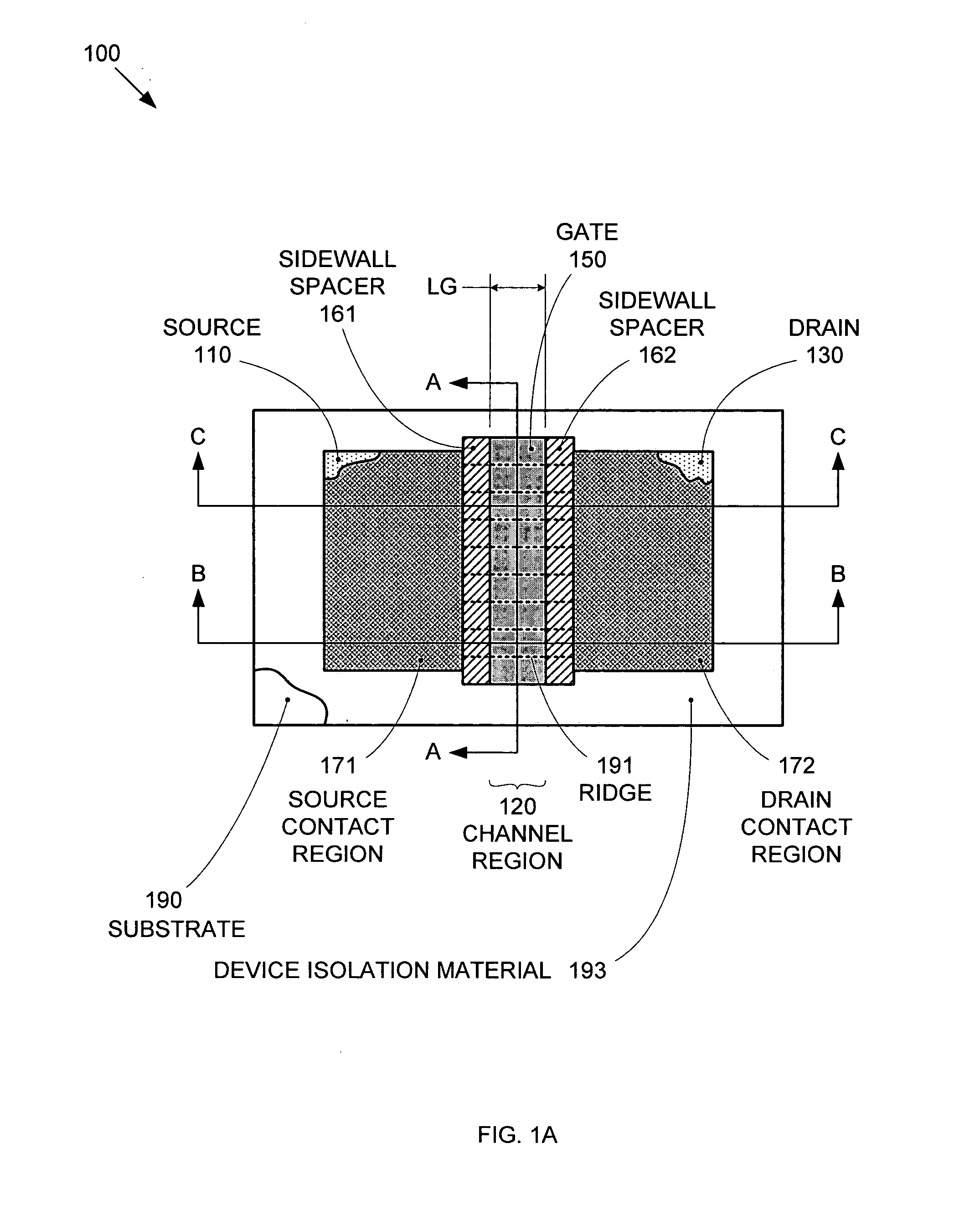 Integrated circuit on corrugated substrate