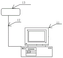 An online monitoring device for carbon dioxide content in soil