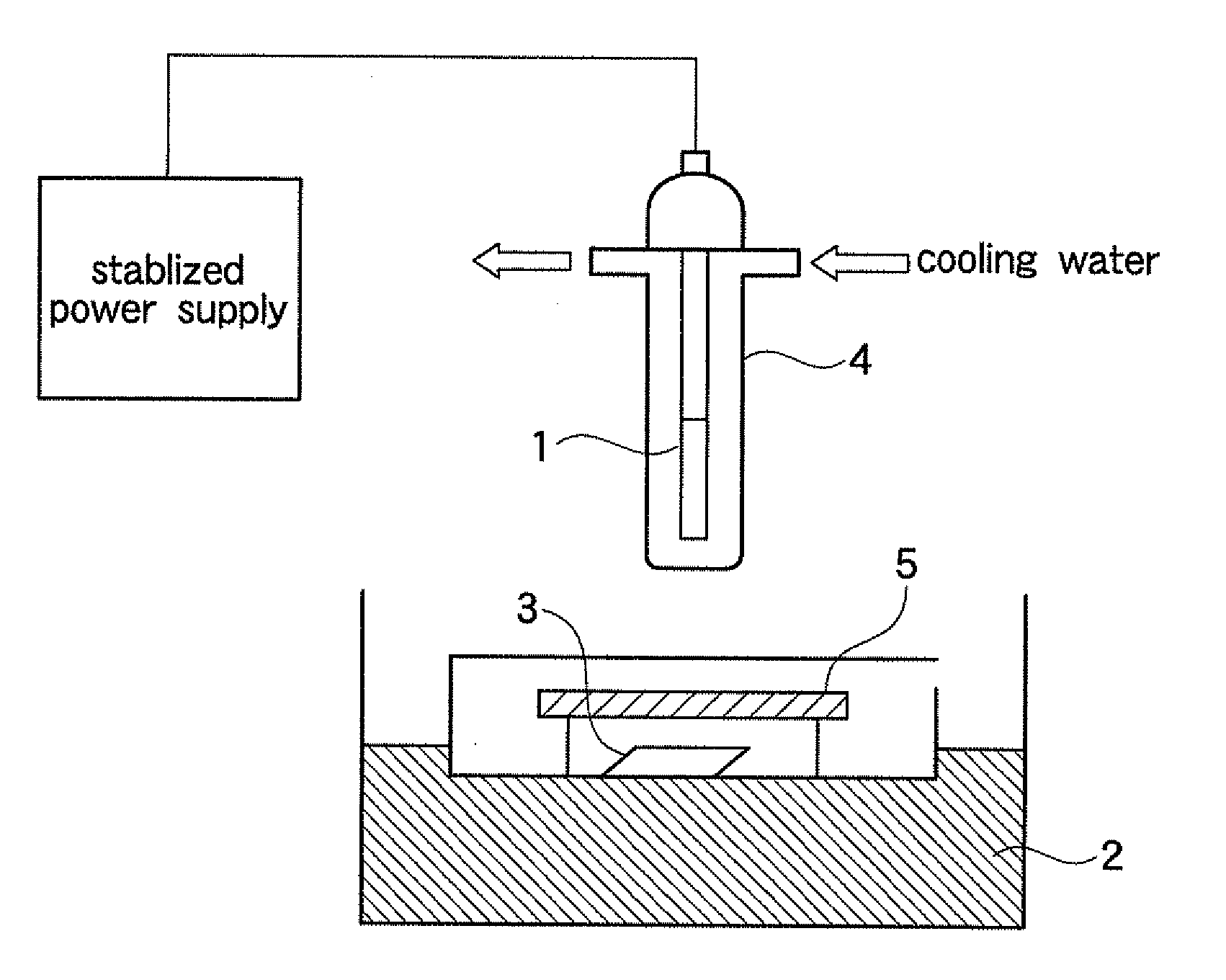 Medical Containers and Treating Method for Producing Medical Containers