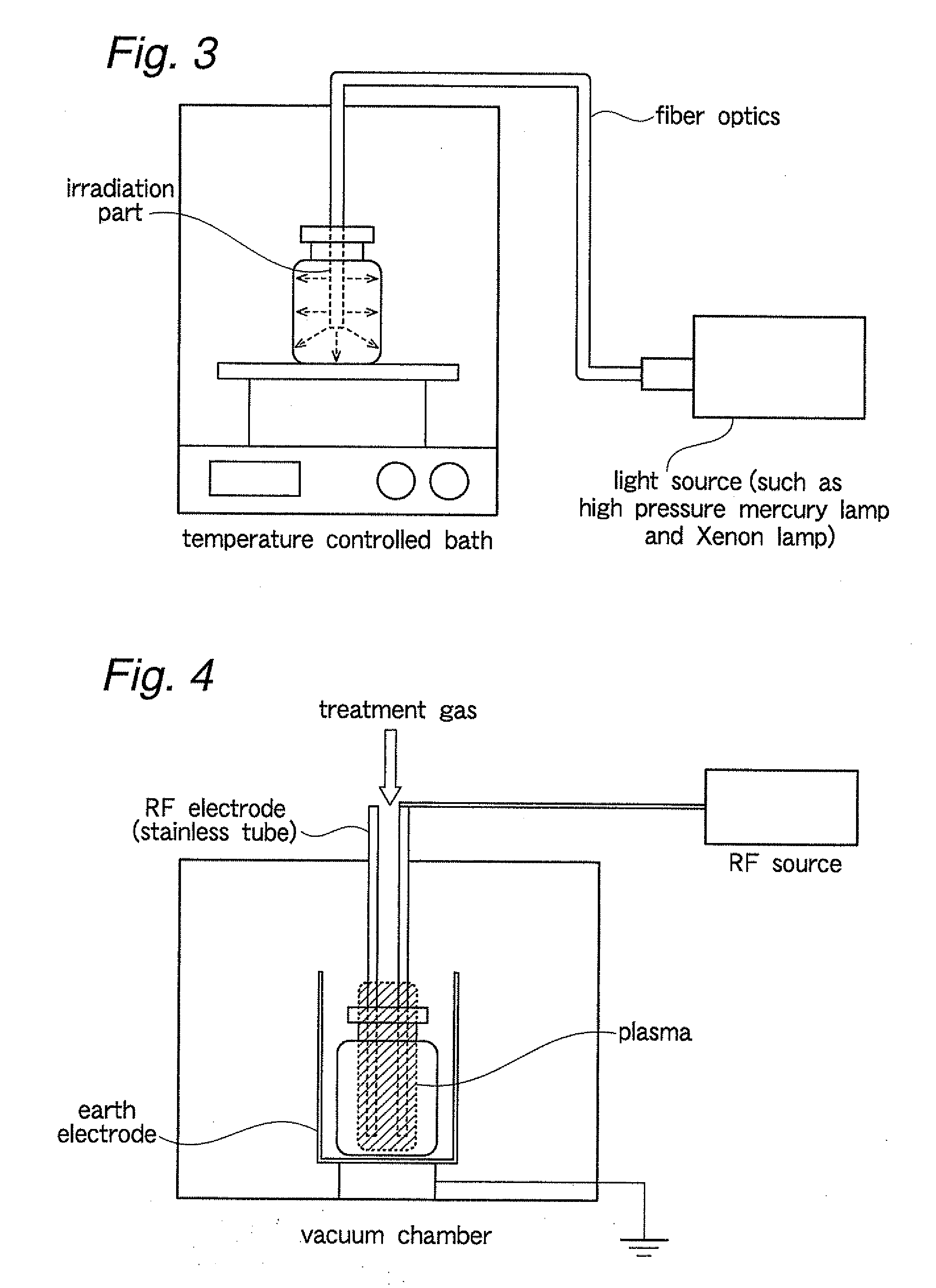 Medical Containers and Treating Method for Producing Medical Containers