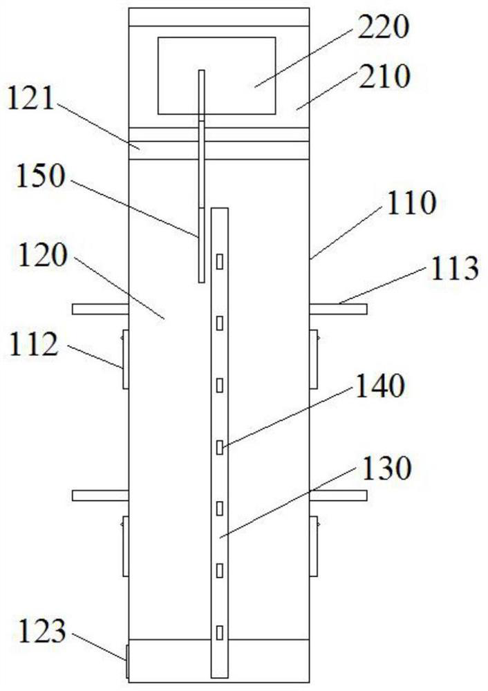 Transport systems for garment production lines