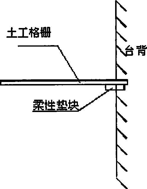 Road-bridge transition section structure of high-grade highway suitable for short construction period condition in cold region