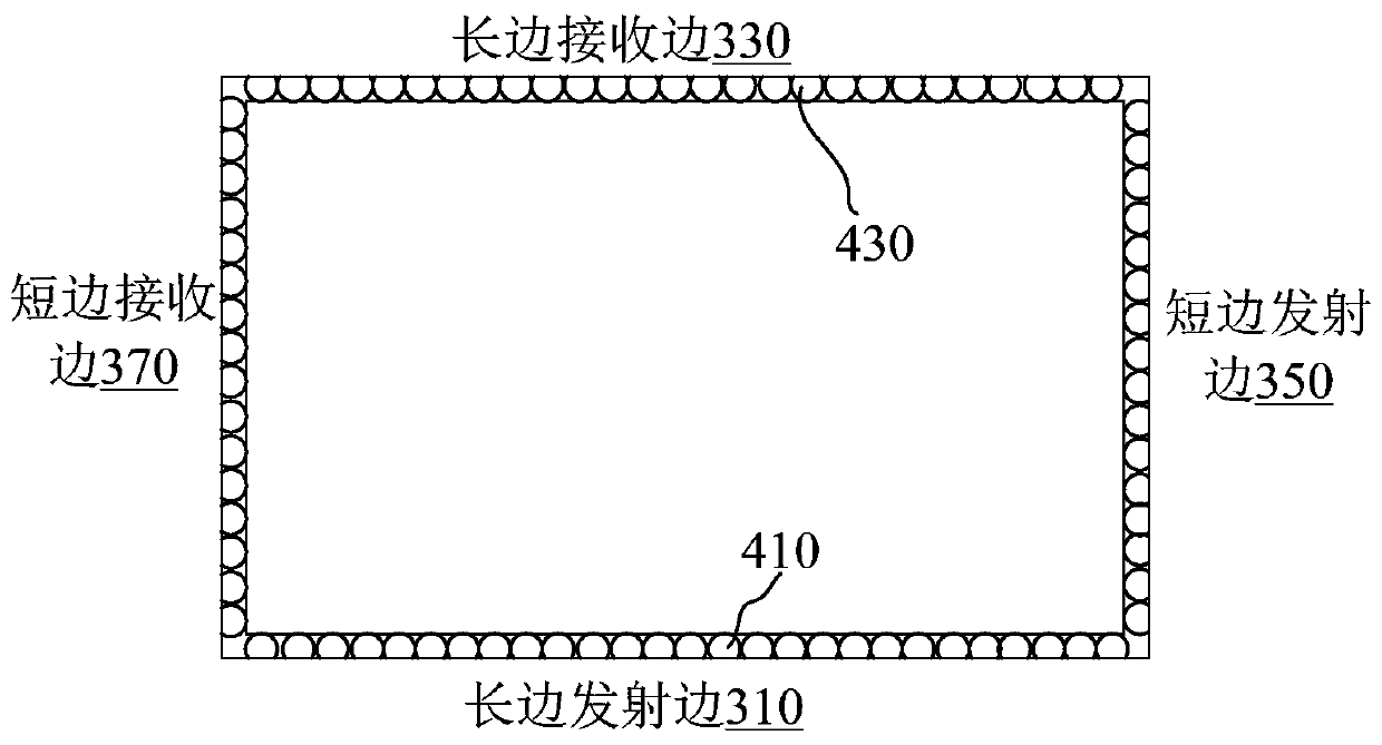 Touch screen scanning method and device