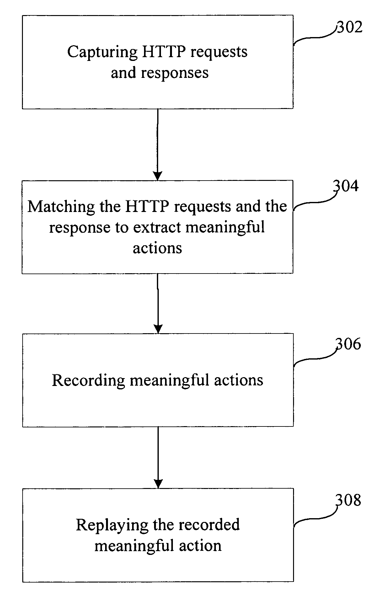 Method and system for automatic setup in web-based applications