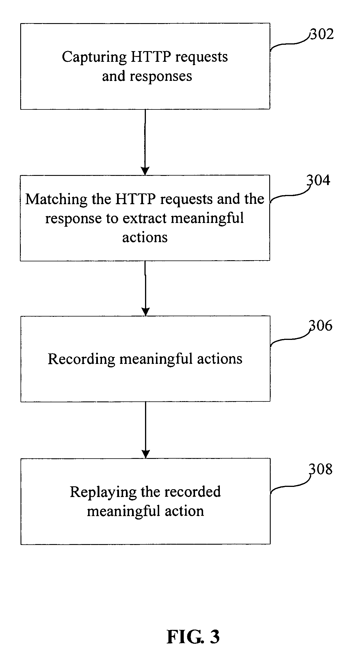 Method and system for automatic setup in web-based applications